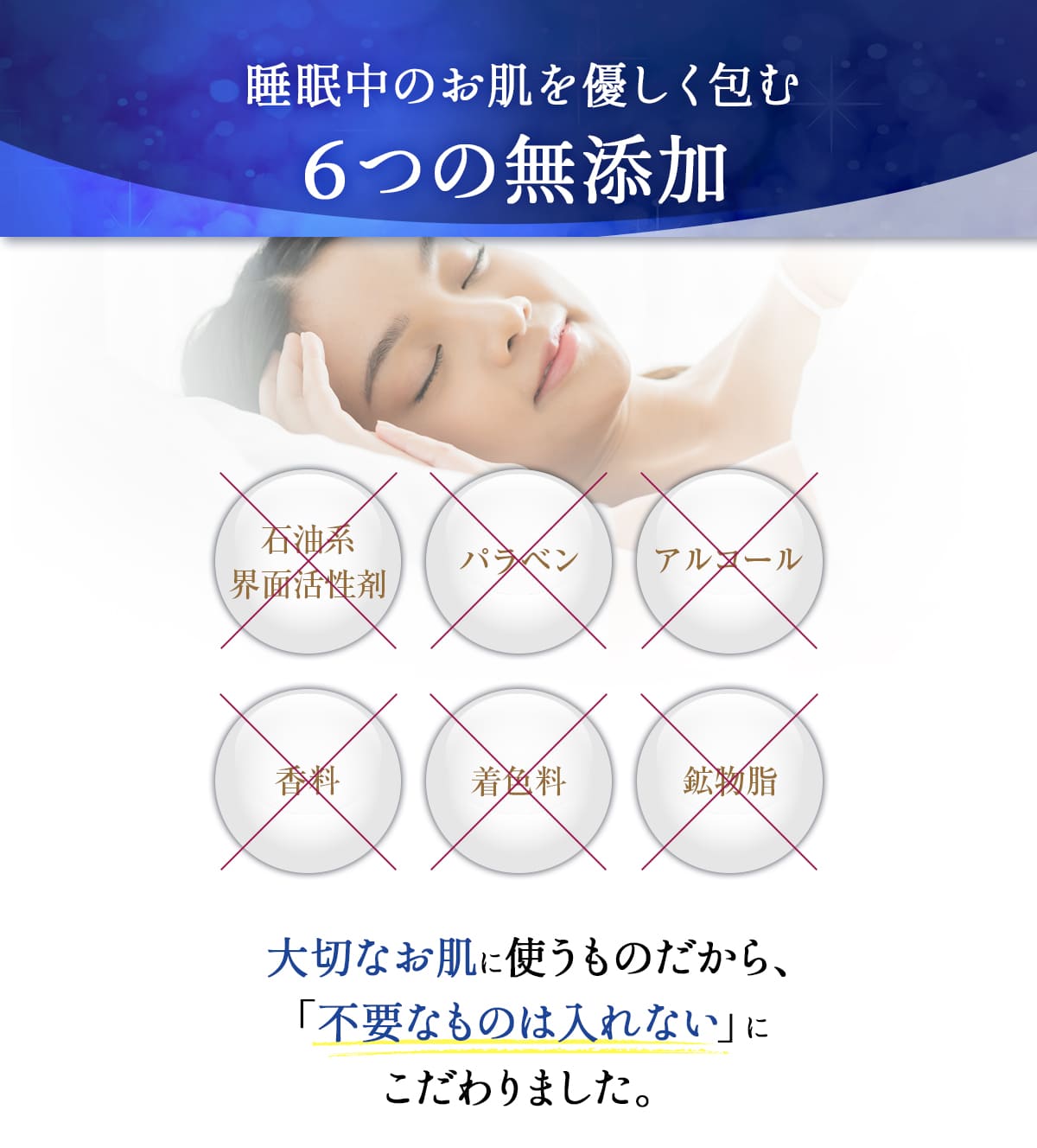 睡眠中のお肌を優しく包む6つの無添加。
	石油系界面活性剤、パラベン、アルコール、香料、着色料、鉱物脂、すべて不使用。
	大切なお肌に使うものだから、「不要なものは入れない」にこだわりました。